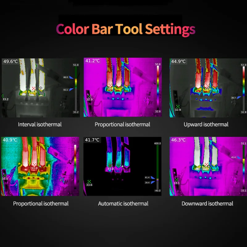 UNI-T Construction Thermal Imager UTI260E 256x192 Pixel Thermal Imaging Camera Thermographic Camera Floor Heating Tube Testing