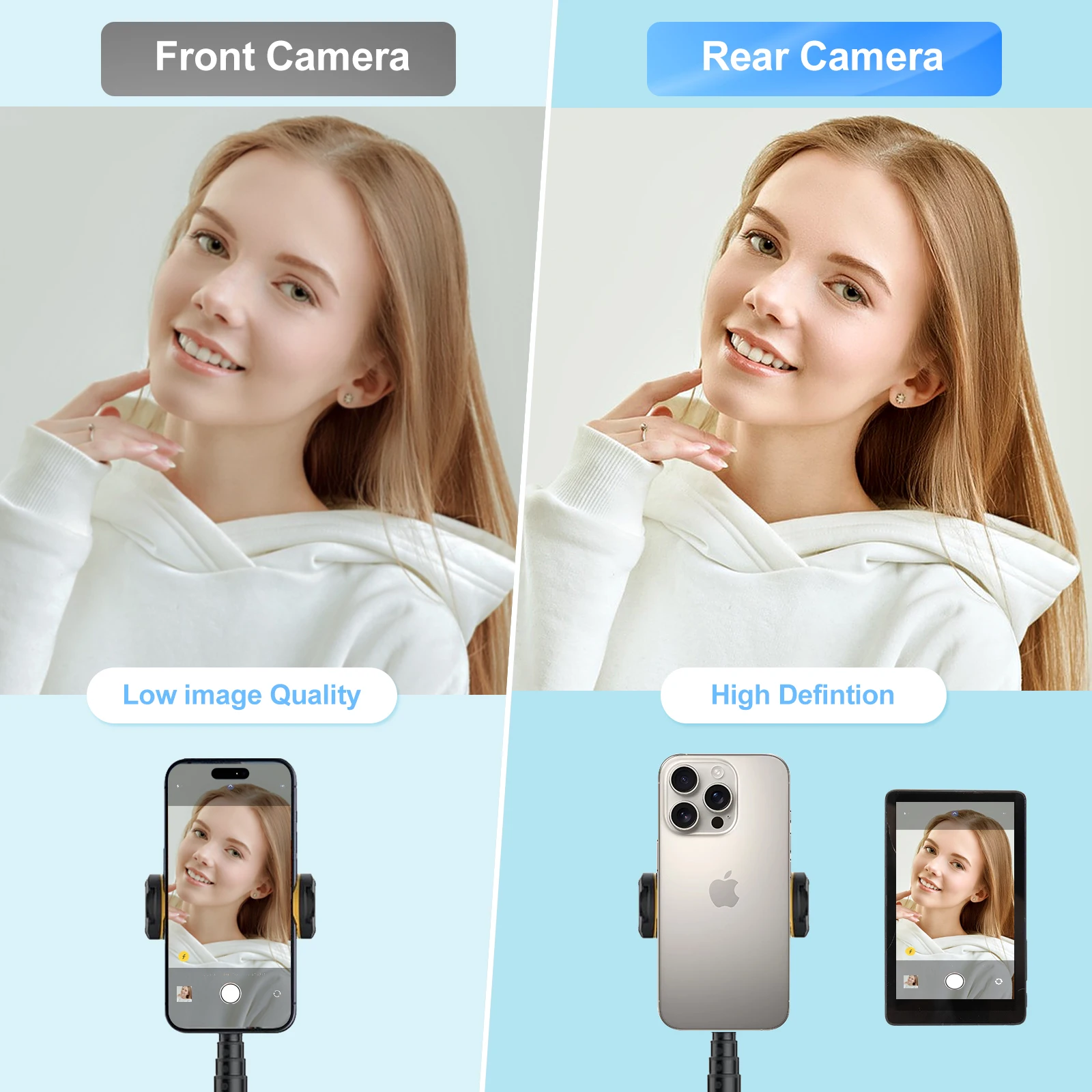 Phone Selfie Monitor Touchscreen Wireless Magnetic Mount Vlog Phone Rear Camera Selfie WiFi Bluetooth Connection for Selfie Live