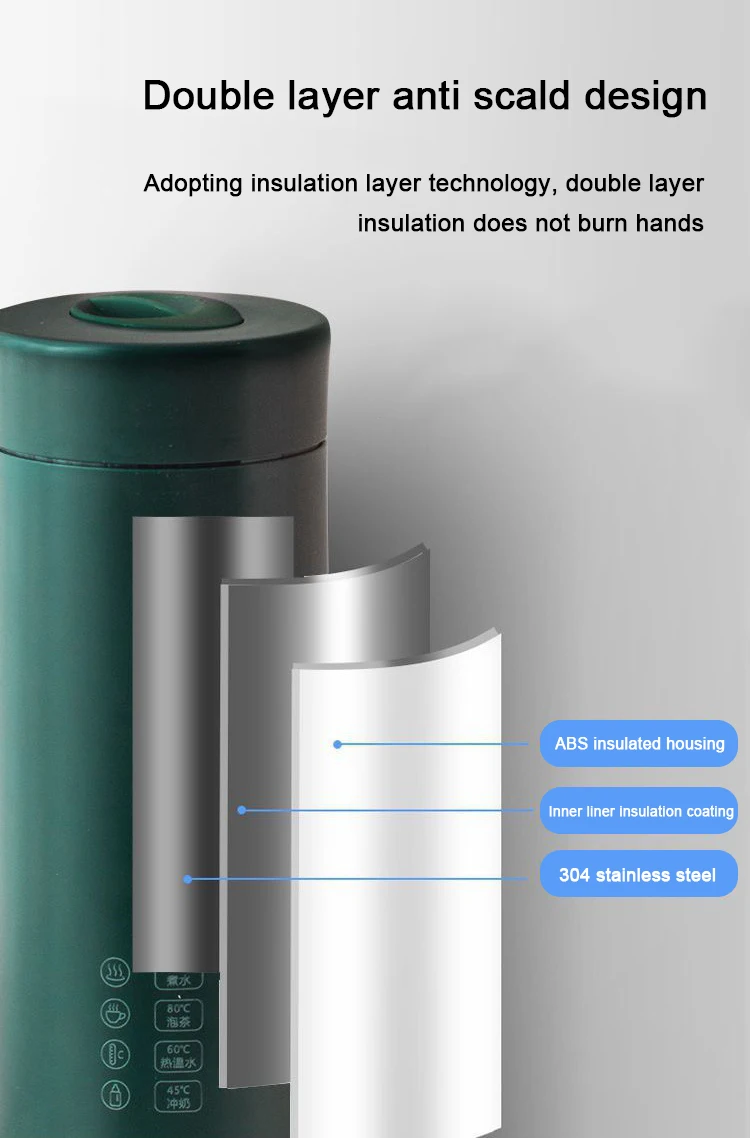 ถ้วยน้ำไฟฟ้าขนาด110-220โวลต์ถ้วยน้ำเดือดพกพาสำหรับเดินทางกาต้มน้ำนมร้อนกาแฟถ้วยอุ่นให้ร้อนอัจฉริยะพร้อมหน้าจอดิจิทัล