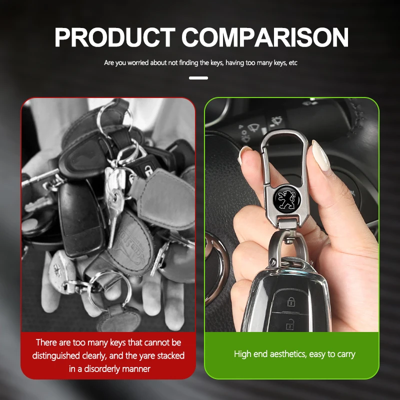 For Peugeot Car Keyring Leather Plaid Keychain Buckle Key Ring Chain Holder 307 308 206 207 208 407 508 5008 106 107 205 4008 view 5