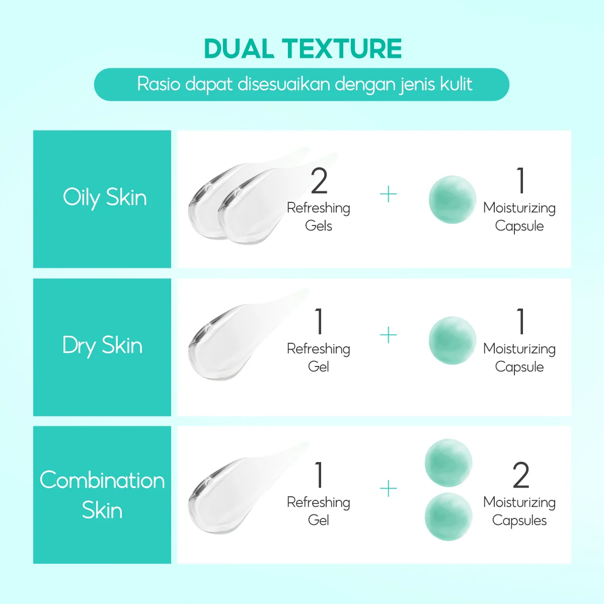 BREYLEE Teebaumöl 3-teiliges Set - Kontrolliert Öl, Enthält Salicylsäure, Erfrischendes und Angenehmes Gesichtspflegeset – Detail 4