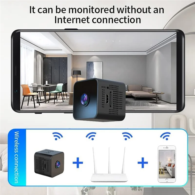 1080P WiFi Camera Motion Sound Detector for Home Office,Indoor Night Vision Camera Car Cameras for