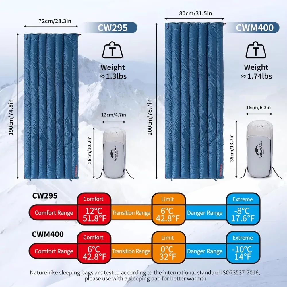 حقيبة ظهر خفيفة للبالغين، حقيبة نوم شحن 650 أونصة (42-52 فهرنهايت)، حقيبة نوم خفيفة الوزن للتخييم والمشي لمسافات طويلة في 3 فصول