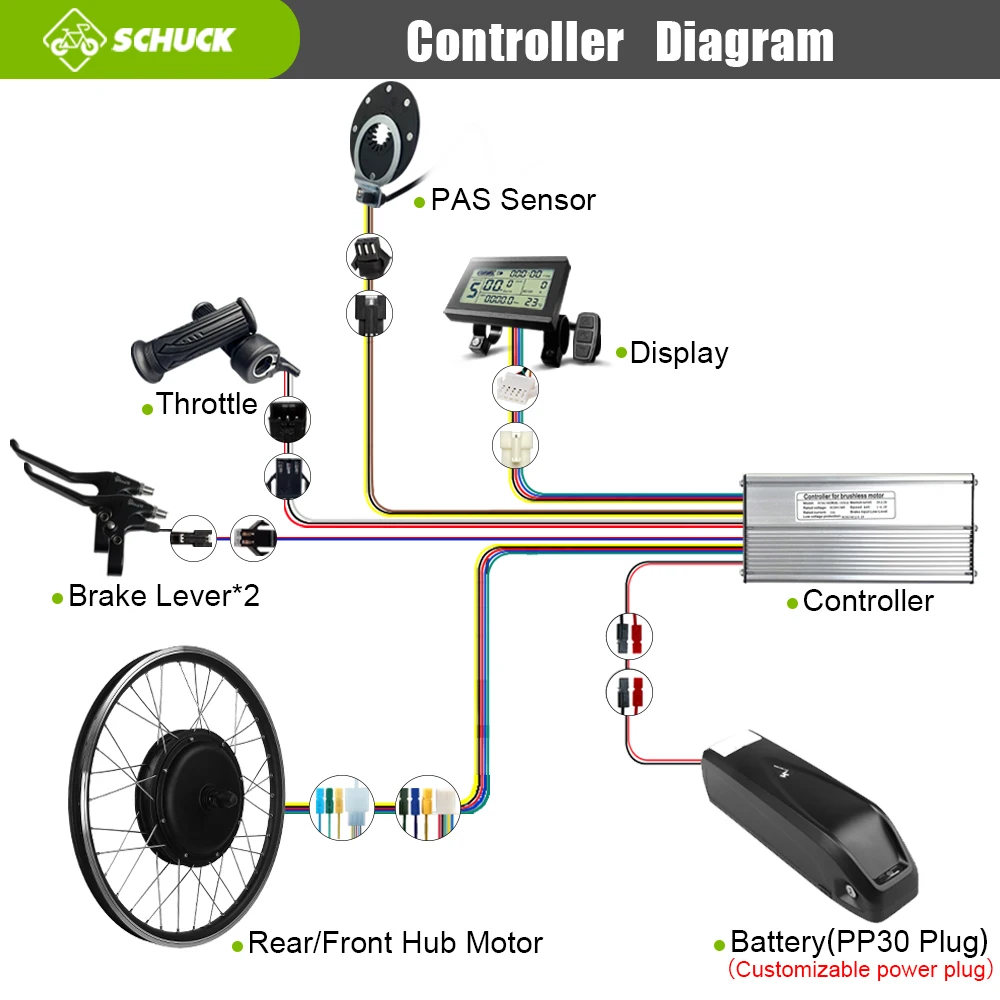 Electric Bike Kit 48V 1500W 20/24/26/27.5/28/29Inch 700C Brushless Gearless Front Hub Motor Wheel E-Bike With KT Controller