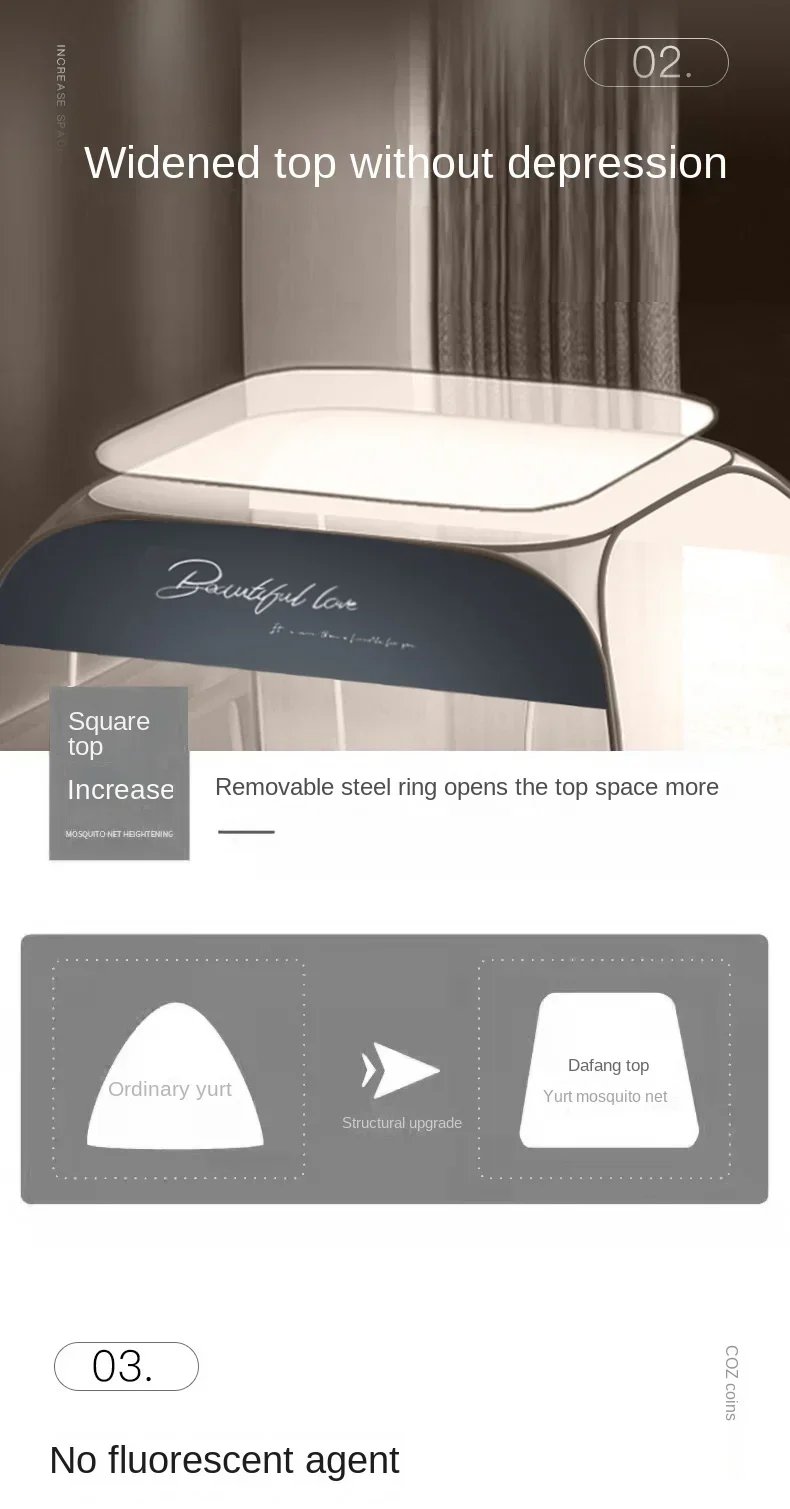 Thumbnail 4 - #15 Low Price Baby Bed Safety Rails Deals