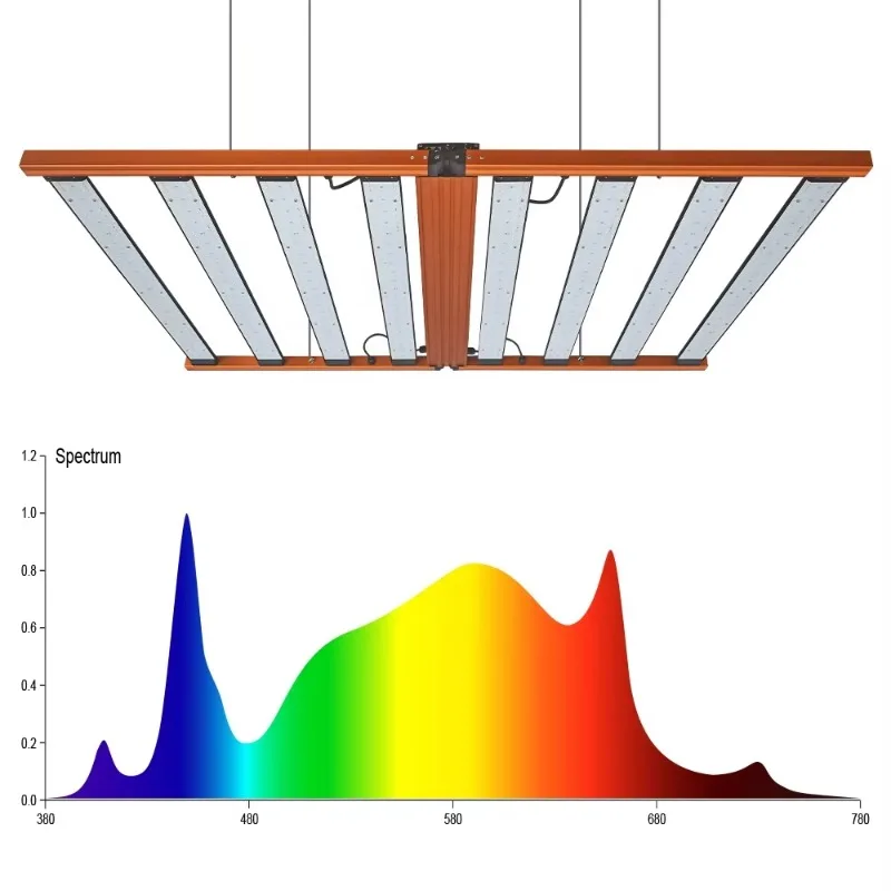 طوي الطيف الكامل 1000 واط LED تنمو ضوء عالية الكفاءة عكس الضوء النبات تنمو مصباح ليد للنباتات المزهرة