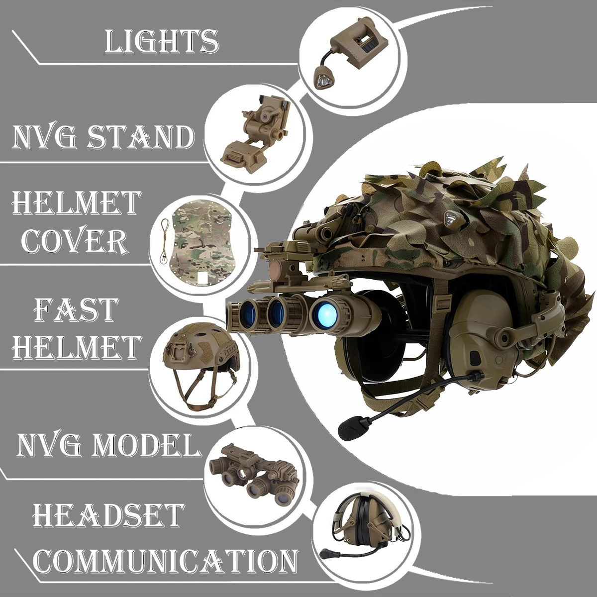 مجموعة خوذة Airsoft سريعة مع سماعة رأس تكتيكية NVG نموذج مصباح إشارة مجموعة خوذة كرات الطلاء الخارجية للصيد لعبة CQB CS