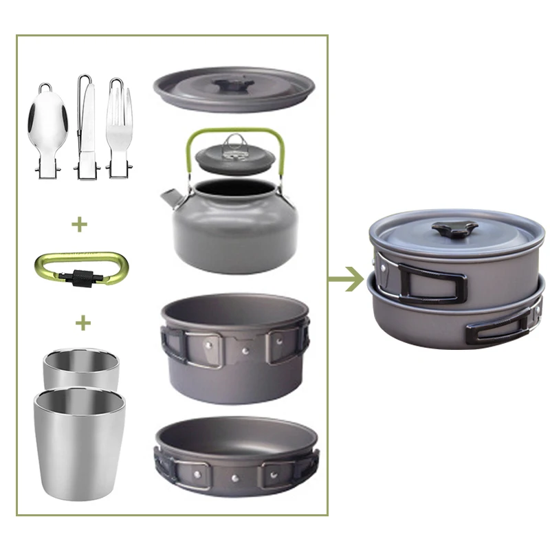 Imagem -02 - Portátil Outdoor Camping Panelas Chaleira Cup Pot Conjunto Louça Mess Kit para Pessoas