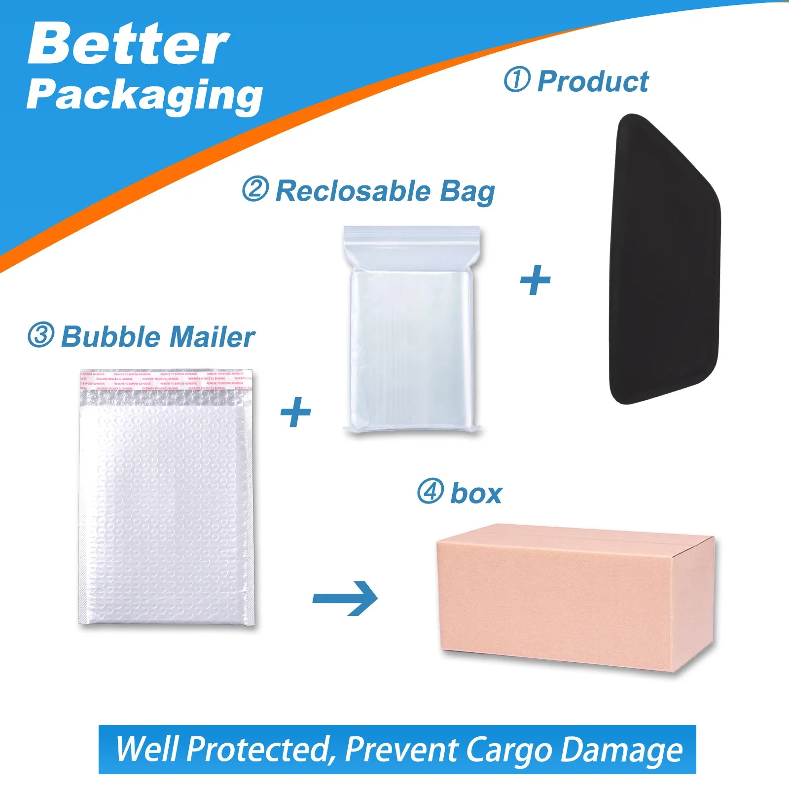 Topi Penutup Pencuci Lampu Depan Bumper Depan untuk Aksesori Subaru Legacy 2010 2011 2012