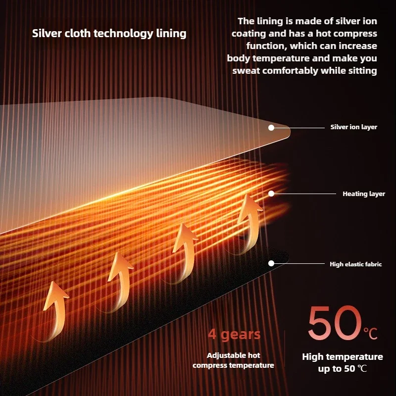 حزام تدليك منزلي متعدد الوظائف للتعرق مهدئ وصحي للبطن وضغط ساخن ومدلك الخصر والبطن