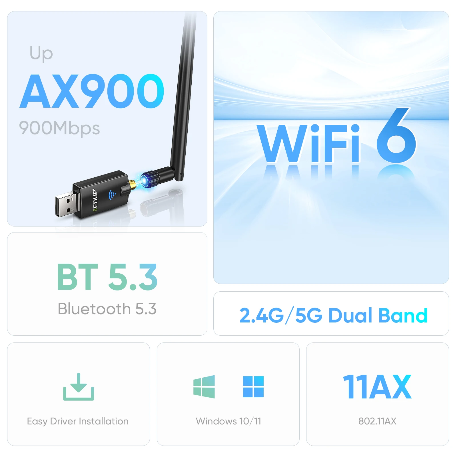 EDUP AX900 Wireless USB Adapter 900Mbps Bluetooth 5.3 Dual Band 2.4GHz 5GHz No Driver Needed for Win 10/11 For PC Laptop Antenna
