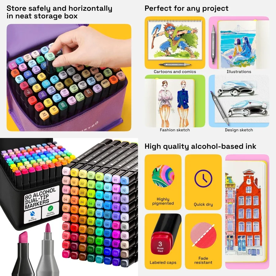 

Набор маркеров с двумя наконечниками для спирта, 80 шт., бонусный футляр без кровотечения чернил и яркие, устойчивые к выцветанию цвета, идеально подходит для рисования манги-арта