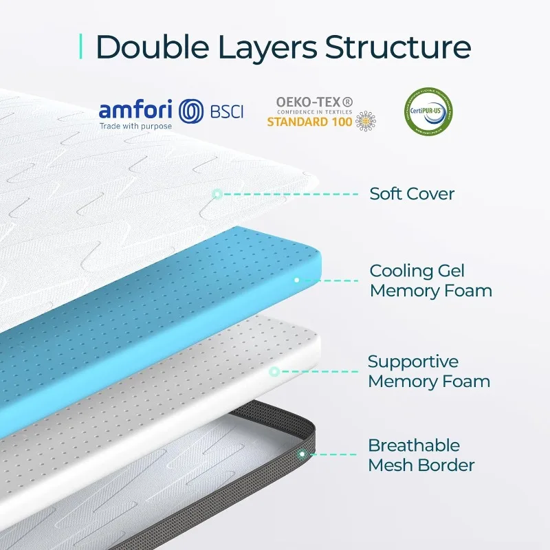 Mattress Topper Twin, 4-Inch Gel Memory Foam Mattress Topper for Twin Size Bed, Supportive High Density Foam for Pain Relief