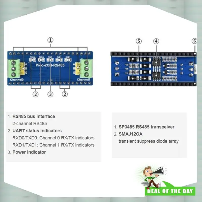 Consegna in 24 ore 2X Pico-2CH-RS485, modulo RS485 a 2 canali per Raspberry Pi Pico, ricetrasmettitore SP3485, da UART a RS485, Pi Pi standard