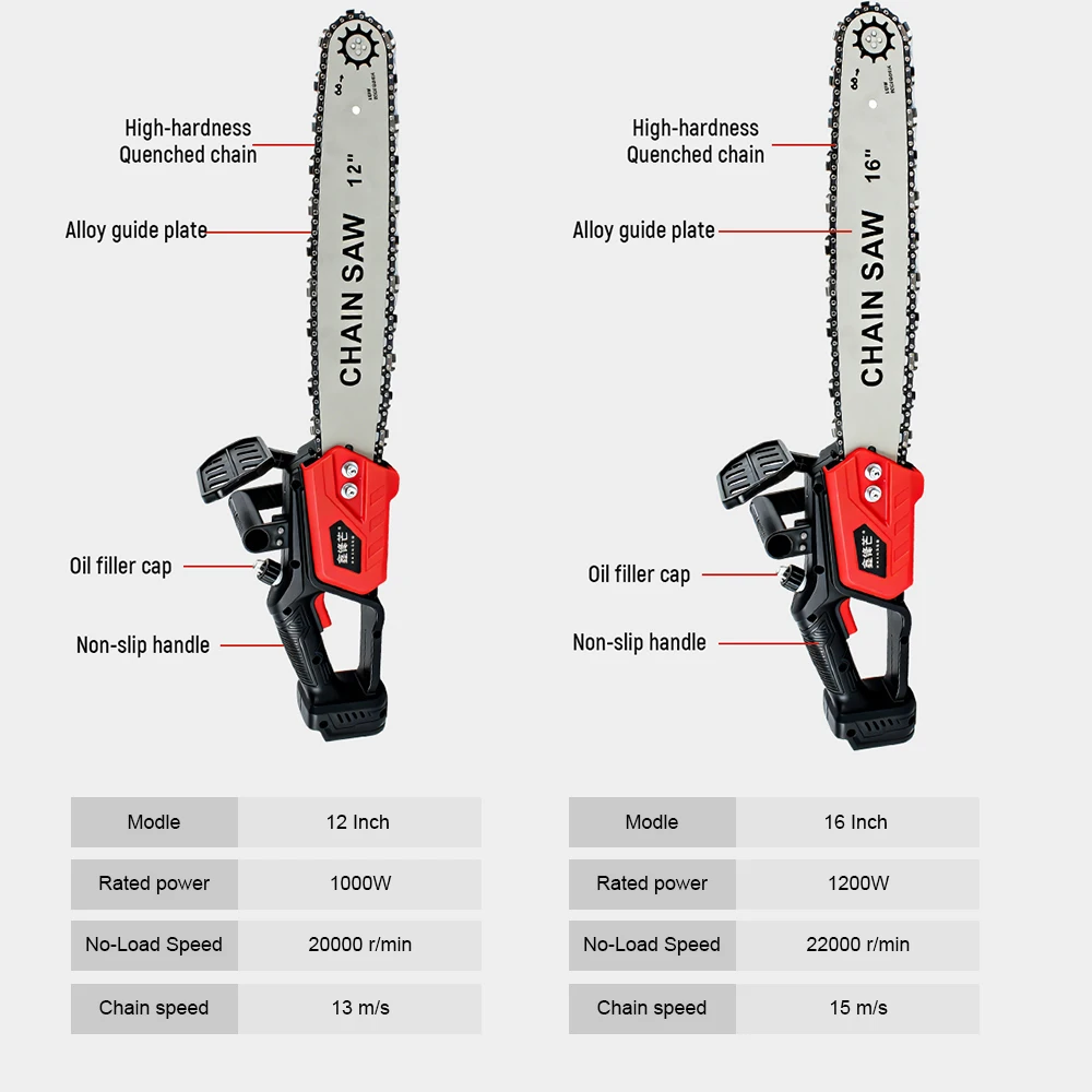 Brushless Cordless Electric Chain Saw 12 Inch 16 Inch Rechargeable Wood Logging Cutting Power Tools For Makita 21V Battery