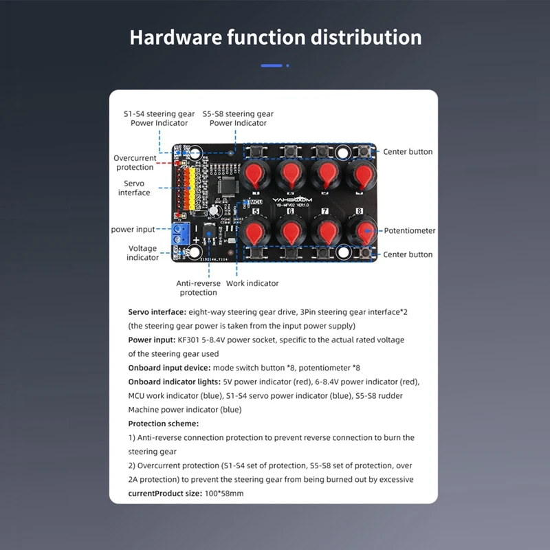 Servo Controller Module Pcb Robot Arm Testbord Driver Knop 8-Way Pwm Ontwikkeling Industriële Controle Debugging Board