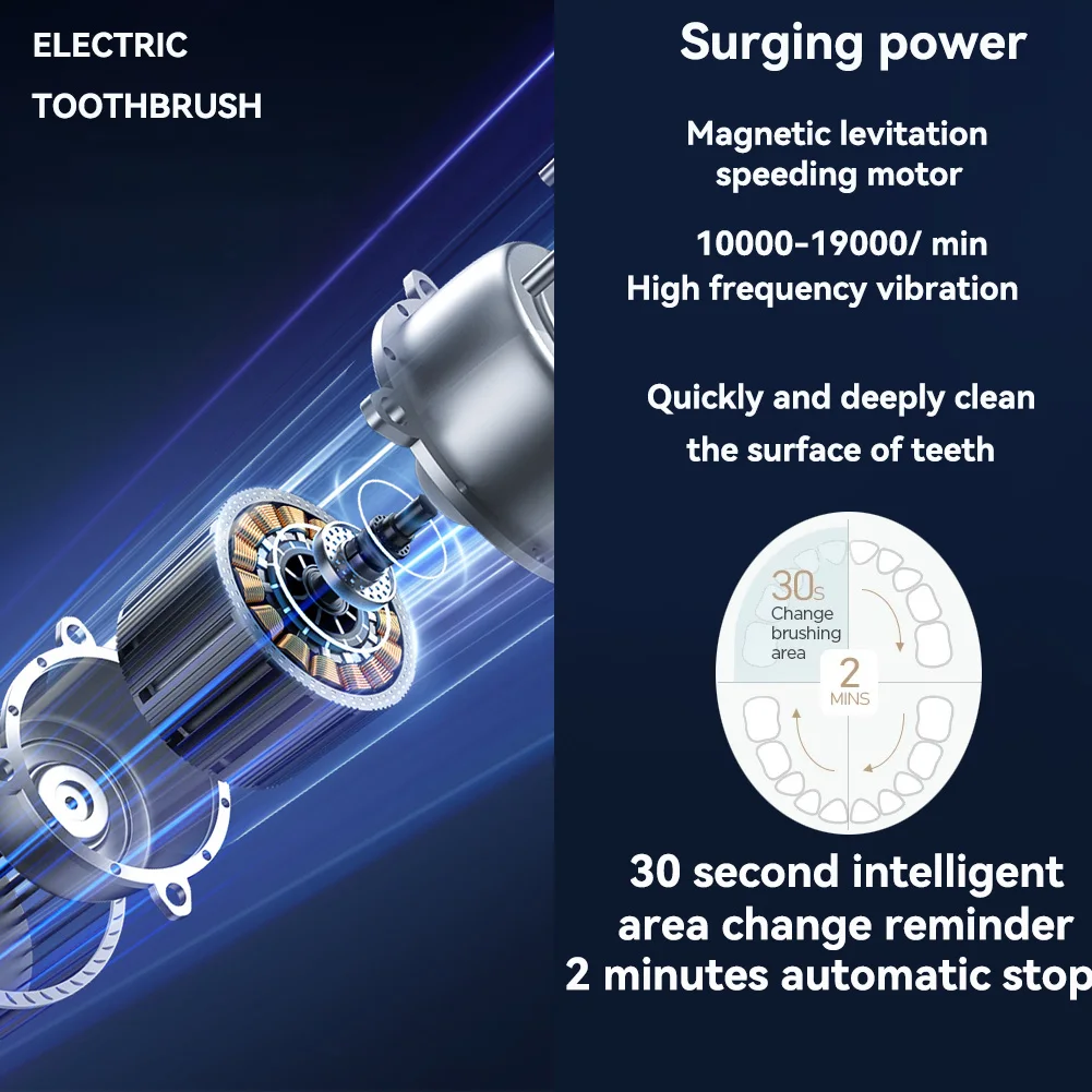 Escova de dentes elétrica rotativa preta branca para adultos com 4 cabeças de escova de limpeza profunda com energia recarregável e temporizador inteligente de 2 minutos