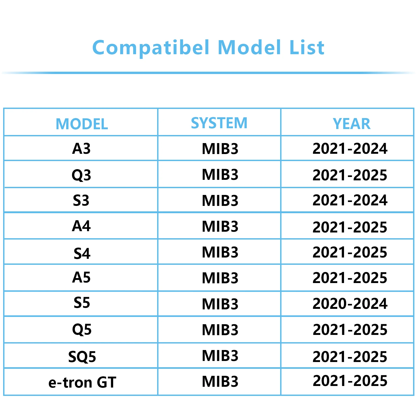 Kamera cofania AHD do Audi A3 A4 S4 A5 Q5 S5 2021-2025, Q3 2019-2025, system MIB3, montaż dodatkowy, widok z tyłu i z przodu, bez potrzebu programowania.