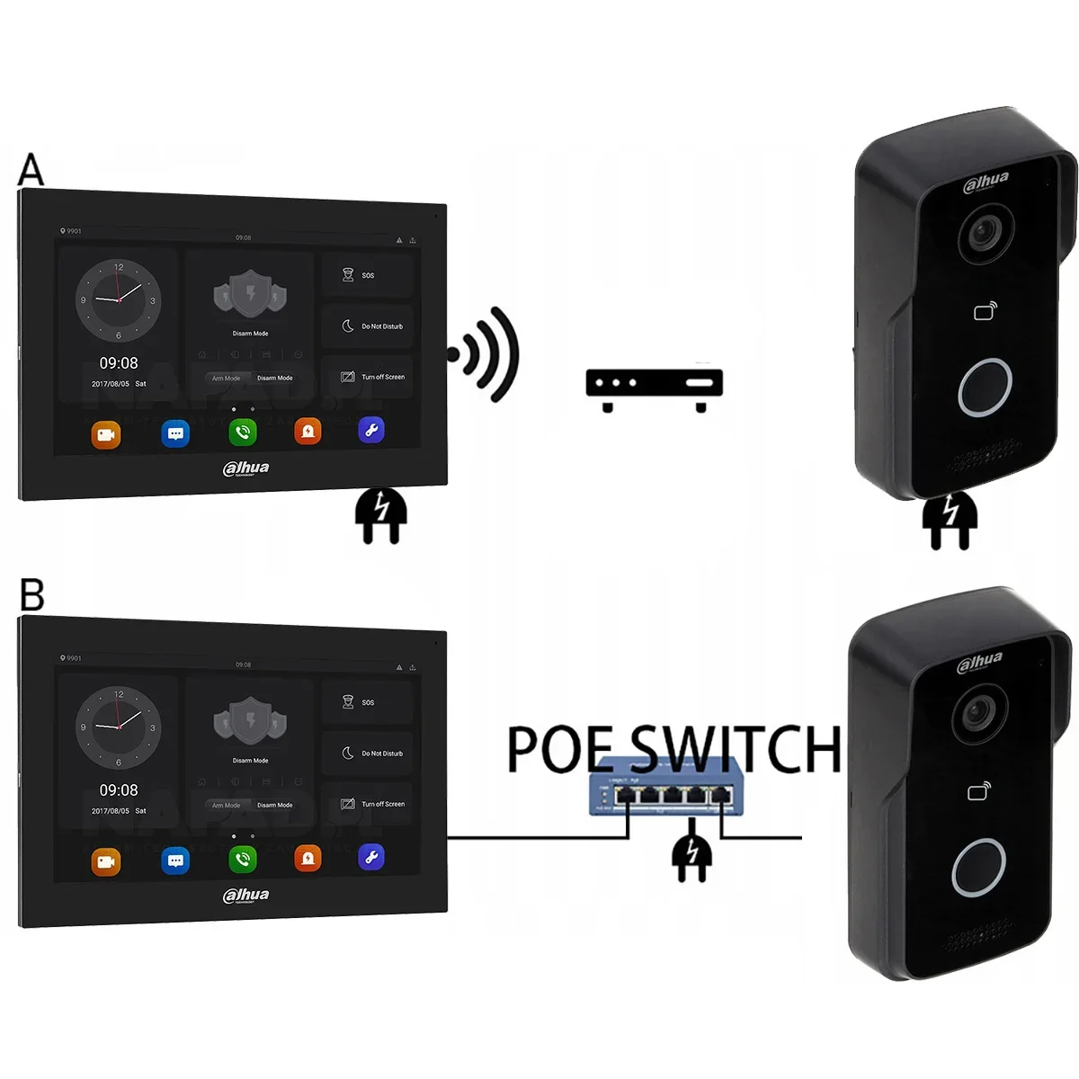 Multil idioma Dahua VTO2111D-P-S2 POE Video intercomunicador cámara kit IP Villa puerta estación Control exterior con monitor