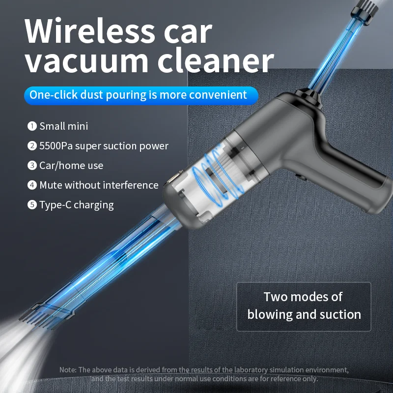 Cordless Car Vacuum Cleaner 5500Pa Strong Suction Mini Handheld Vacuum Cleaner Wireless Blower 2-in-1 Air Duster Portable Cleane