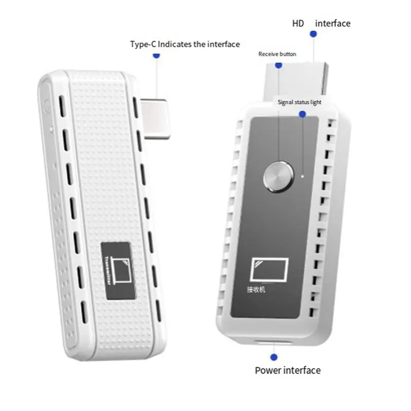 ~【On Sale】Wireless Transmitter Receiver -Compatible 1080P@60HZ 30M For TV Projecto Mini Plug And Play