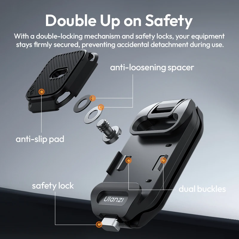 مجموعة أدوات الإصدار السريع لحقيبة الظهر Ulanzi UKA07 المتوافقة مع نظام الإصدار السريع Uka Arca-Swiss لكاميرا DSLR أقصى تحميل 10 كجم