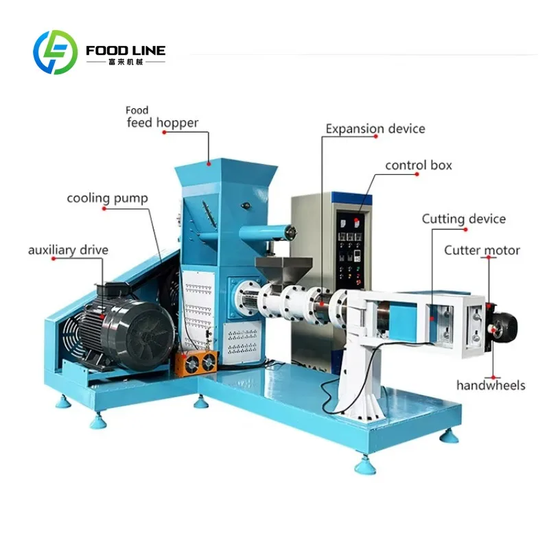 Customized Industrial Single Screw Feed Extruder for Floating Fish Pet Feed Pellet Production