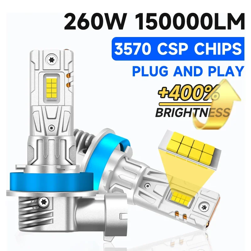 H11 Led Headlights …