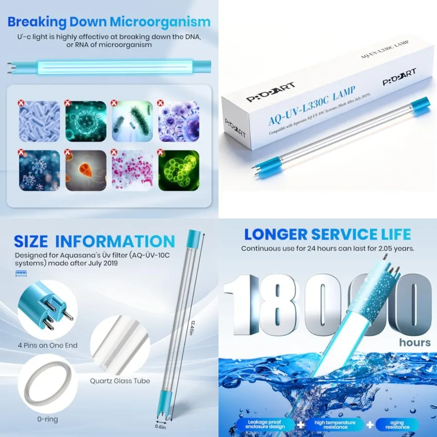

Aq-Üv-L330C Replacement Uv Lamp for Aquasana Whole House Water Filters for Purchases after July 2019 or Later, Aquasana Uv Ligh