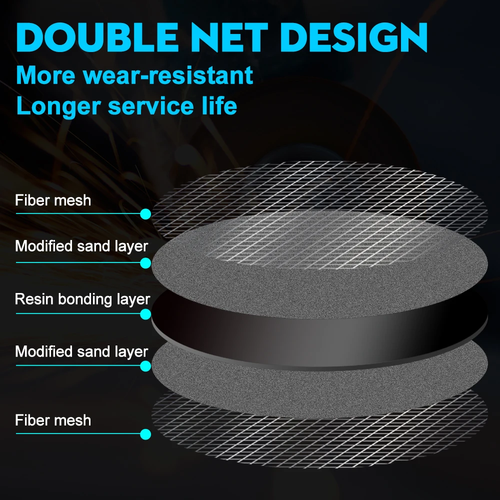 XCAN 32mm Abrasive Cutting Disc Set With Mandrels Grinding Wheels For Dremel Accesories Metal Cutting Rotary Tool Saw Blade