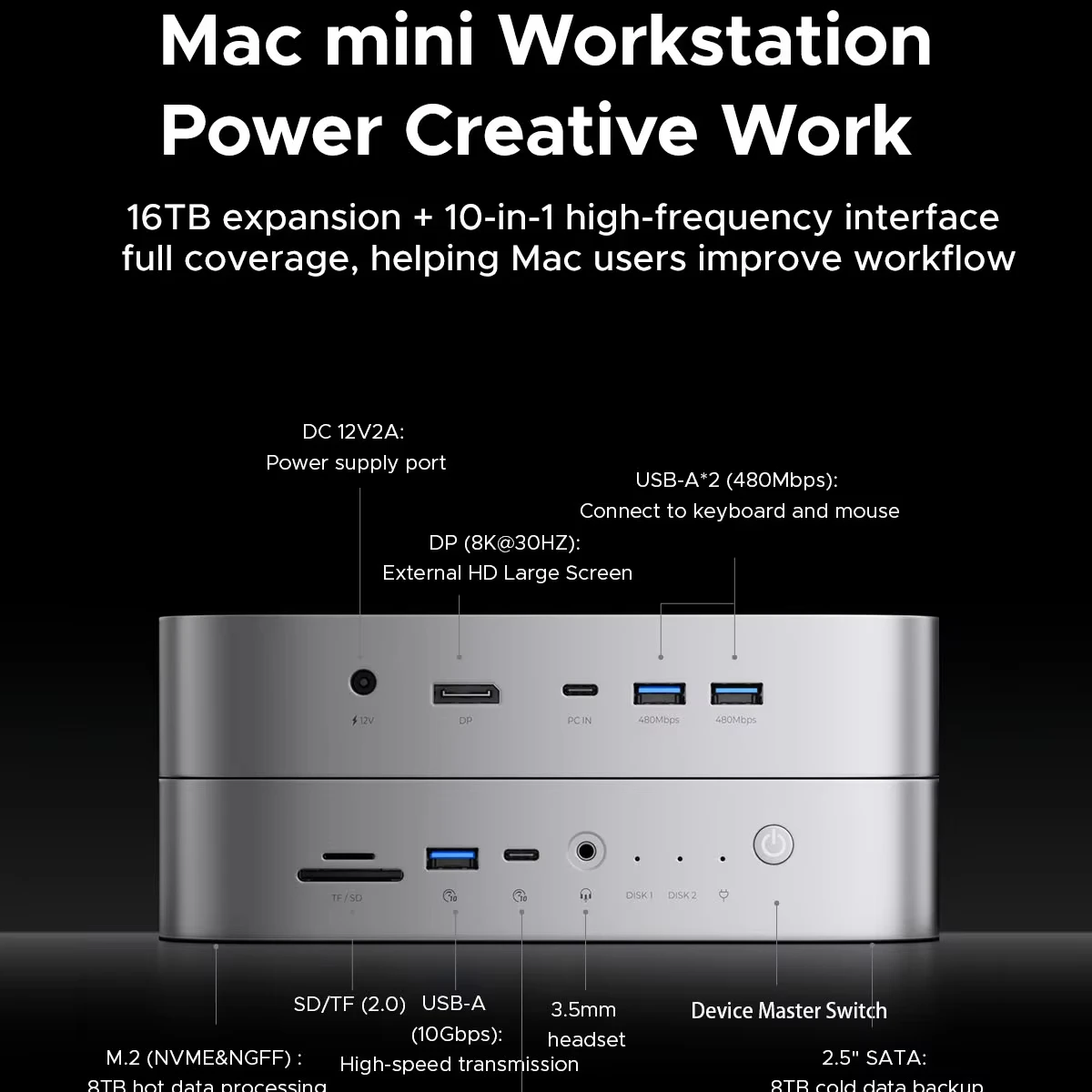 ORICO StudioLink USB C HUB 2.5″ SATA 16TB NVME M.2 SSD Hard Drive Enclosure DP8K@30Hz SD/TF2.0 Docking Station For Mac mini