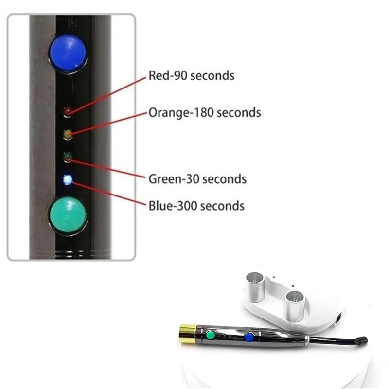 Vvdental F3WW Pad D… - image