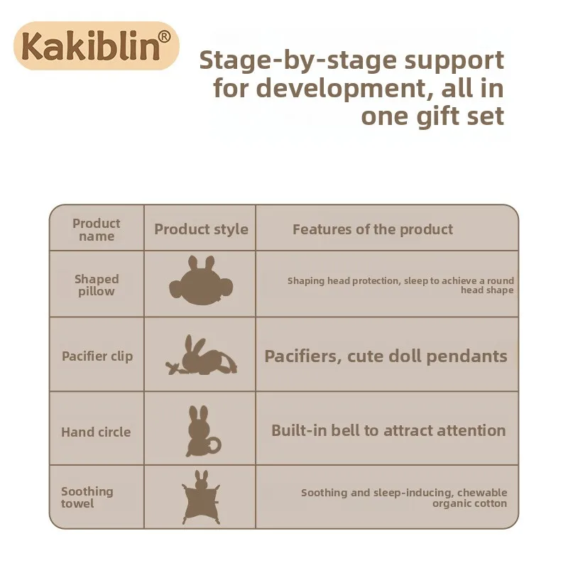 Giocattoli da Dentizione in Cotone Biologico per Neonati 0-6 Mesi Sonagli Calmanti per Bambini con Campanelli