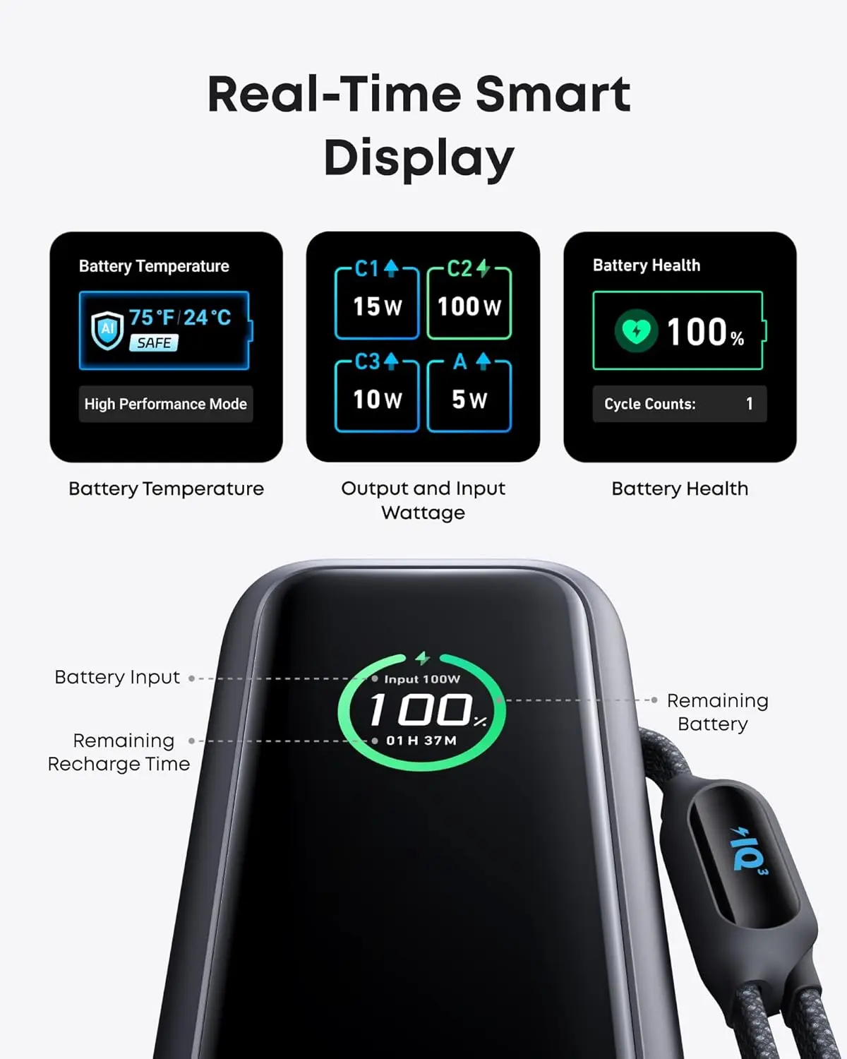 Image 6: Banque d'alimentation pour ordinateur portable Anker,ętrzna bateria 25 000 mAh Z 3 portami USB-C o mocy 100 W do adowania wielu urządze