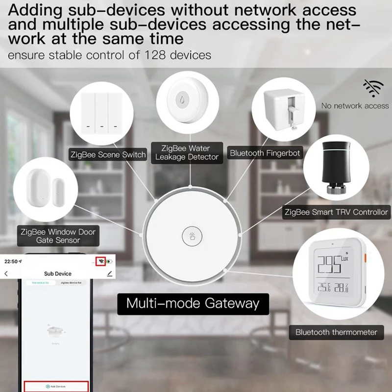 Graffiti Smart Home Wireless Multi-Mode Gateway Bluetooth Zigbee Dual-Mode App Sound Light Prompt