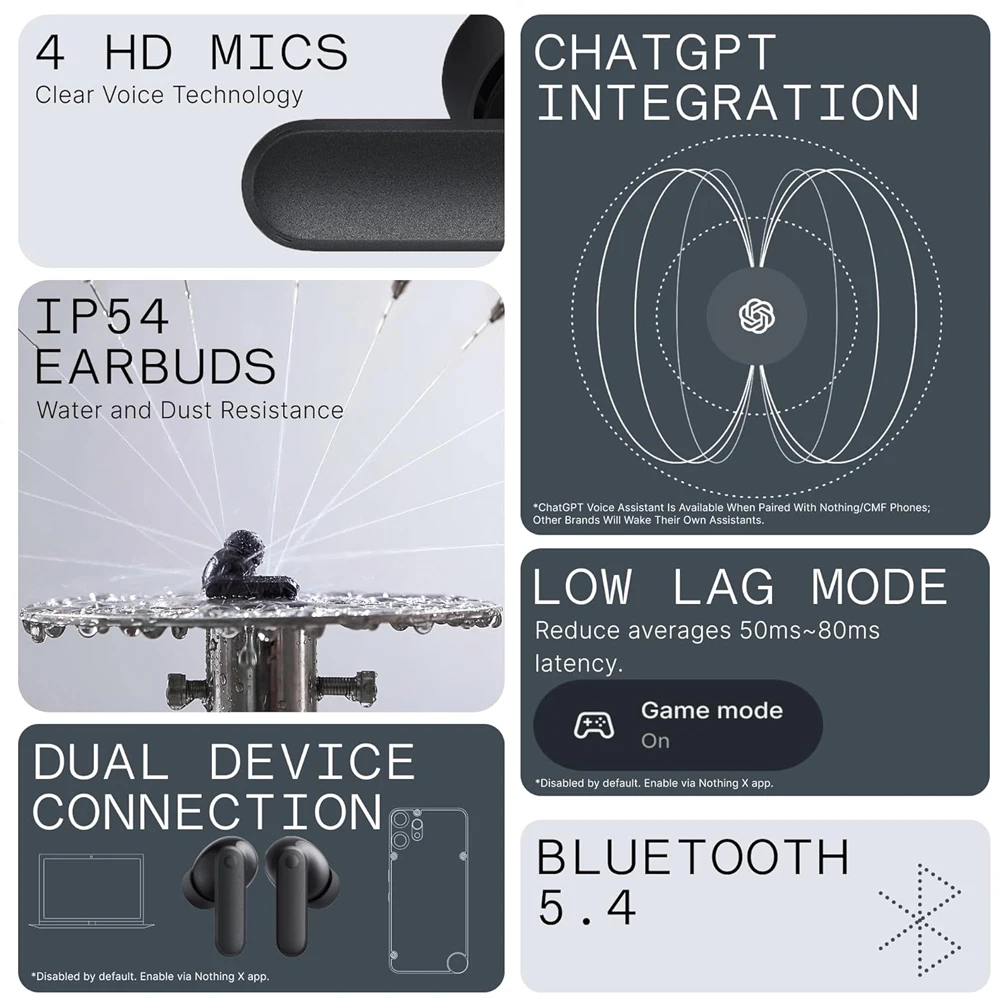 Global Verison CMF من Nothing Buds 2a 42dB Smart Active Noise Cancelation Bluetooth 5.4 CMF Buds 2a
