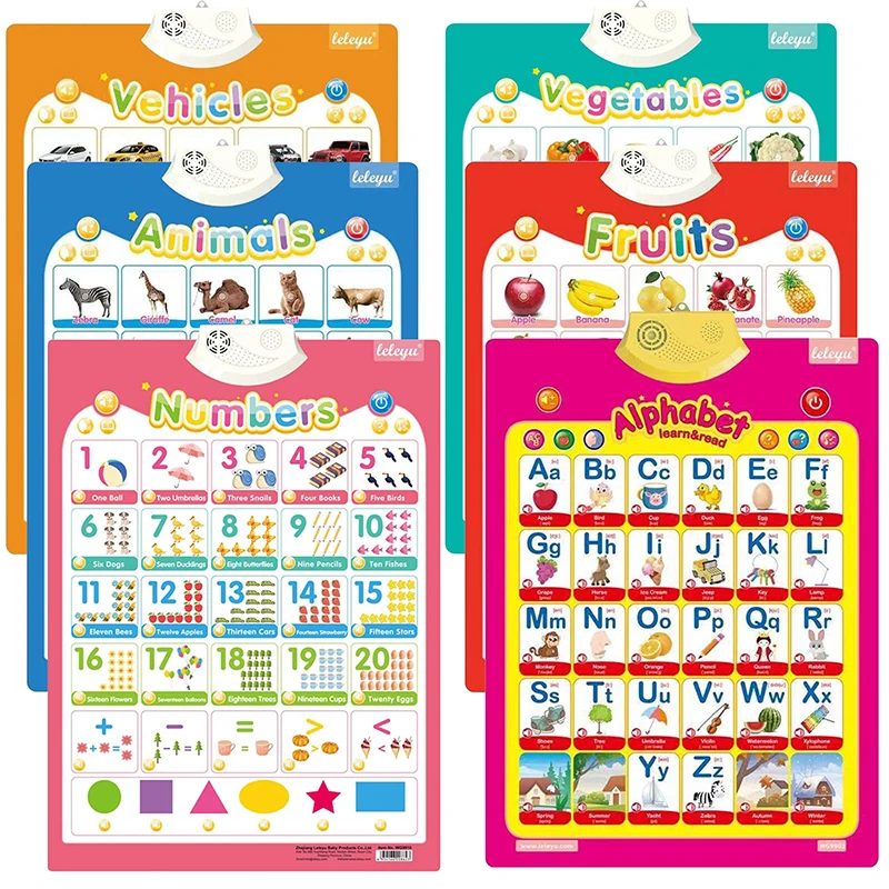 English Talking Poster Alphabet Numbers Fruits Animals Electronic Interactive Wall Chart for Toddlers Kids Early Educational Toy