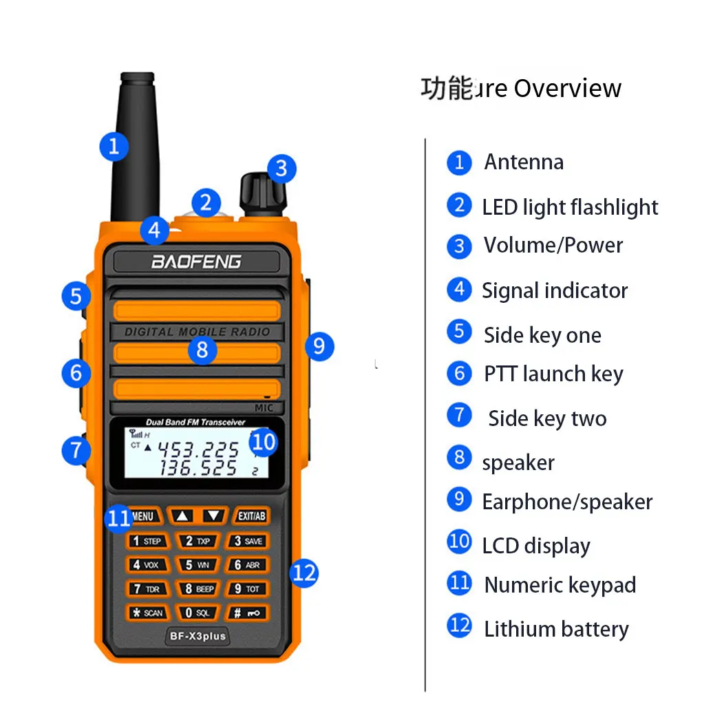 เครื่องรับส่งวิทยุมือถือสำหรับการผจญภัยกลางแจ้ง BF-X3plus ระยะไกลทนทาน interkom Tiga tahap สีน้ำเงิน