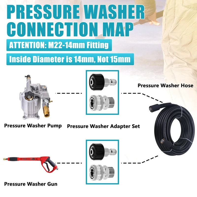 4Pcs Pressure Washer Adapter Set, Quick Connect Kit, M22 14Mm To M22 Metric Fitting, Stainless Steel Easy Install Easy To Use