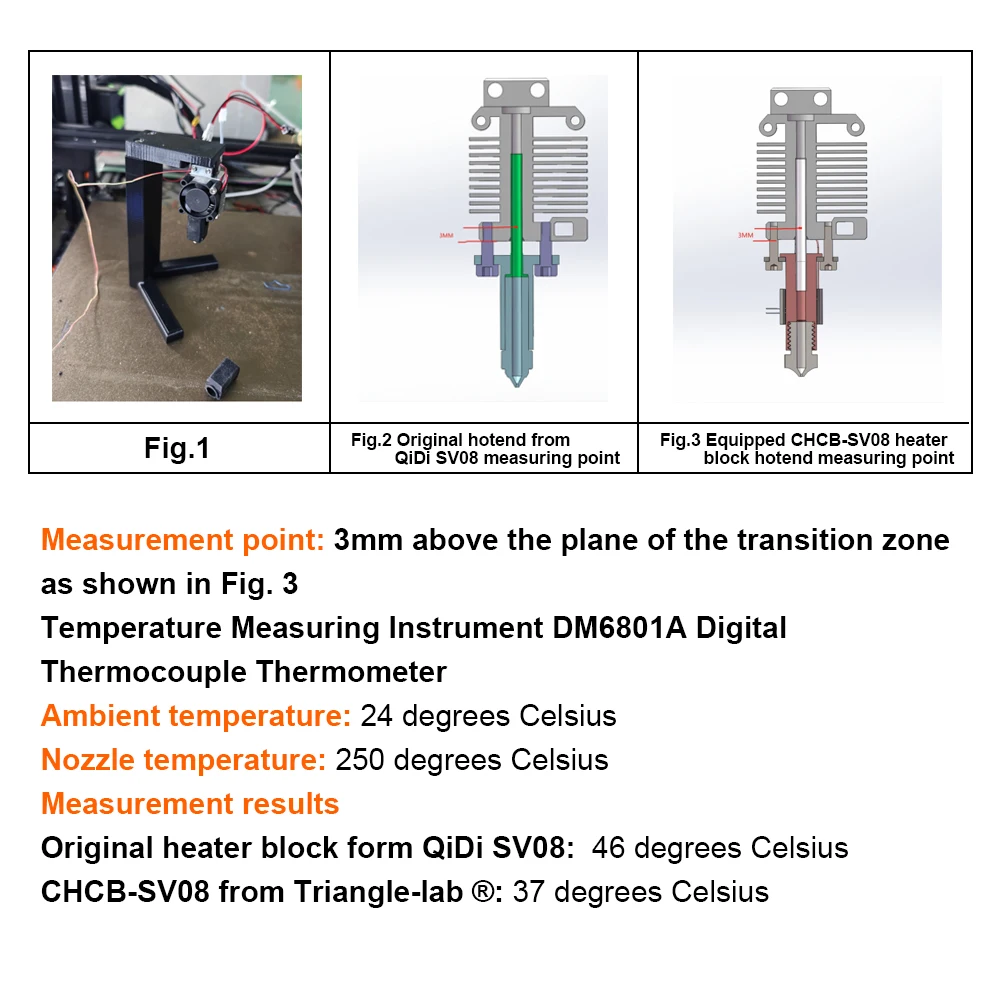 Trianglelab CHCB-SV08 Hotend Heizseiten-Upgrade für SV08 Kompatibel mit Vorherigen Kühlkörpern 80W Heizelement – Detail 19