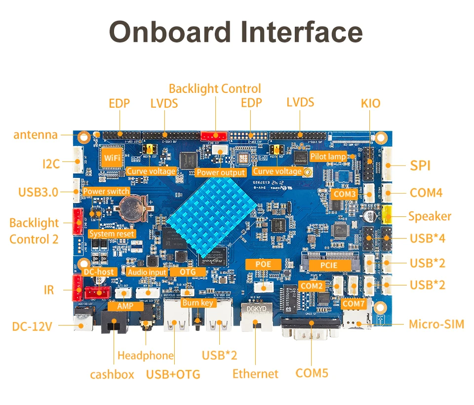 Imagem -05 - Liontron-conselho de Desenvolvimento Rockchip Rockchip Rk3568 Suporte Board Core Android 11 Linux Buildroot qt Debian 10 Ubuntu18.04