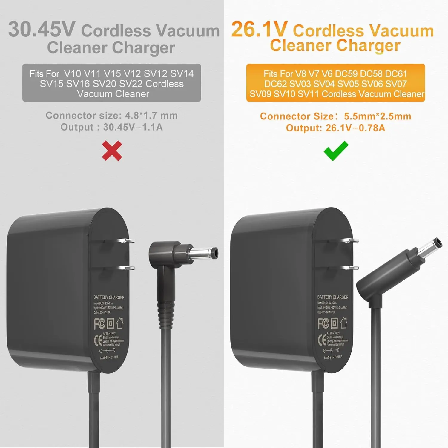 26.1V Vacuum Cleaner Charger Multi Safety Protection 5.5*2.5mm DC Plug Power Adapter for Dyson V6 V7 V8 DC58 DC59 DC61 DC62 Cord