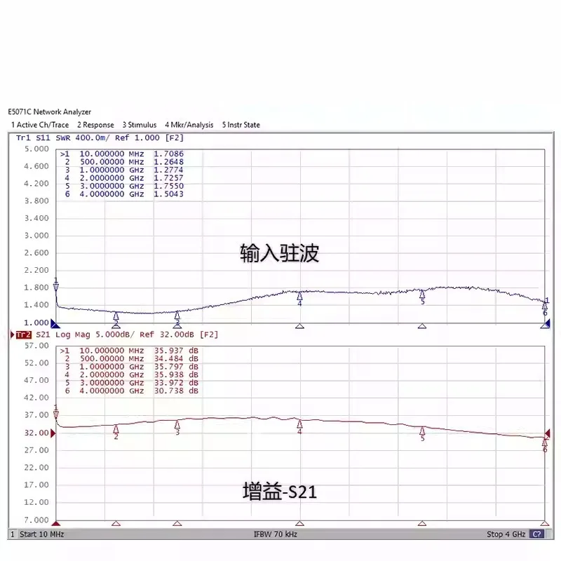 0.01-4GHz RF Power Amplifier PA Signal Amplifier, Power Amplifier, Gain 31dB Power 1W