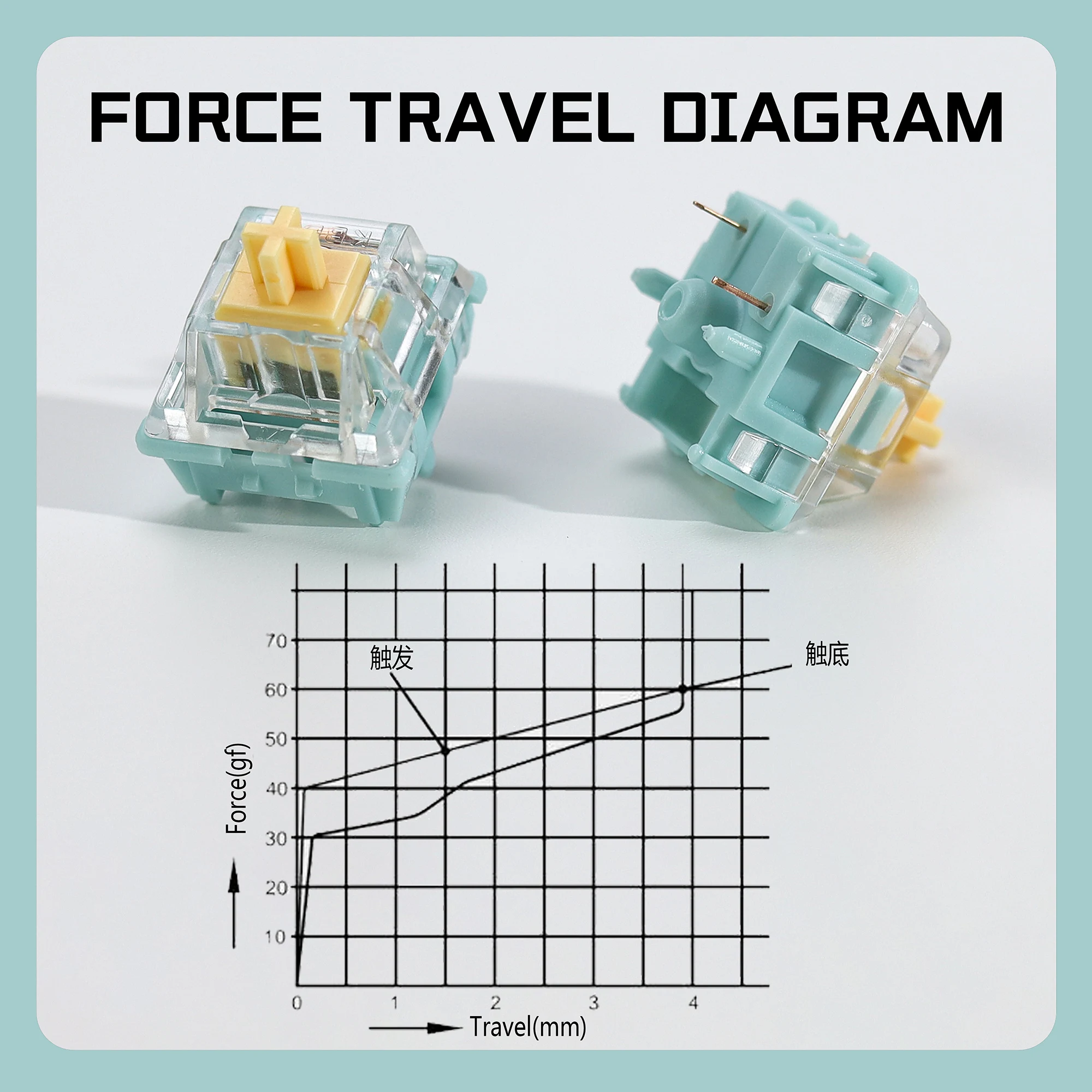 KBDiy Linear Silent Switch Sea Salt Lemon 5-PIN 47gf vorgeschmierte POM Creamy Switches für individuelle DIY 60% Gaming mechanische Tastaturen – Detail 2