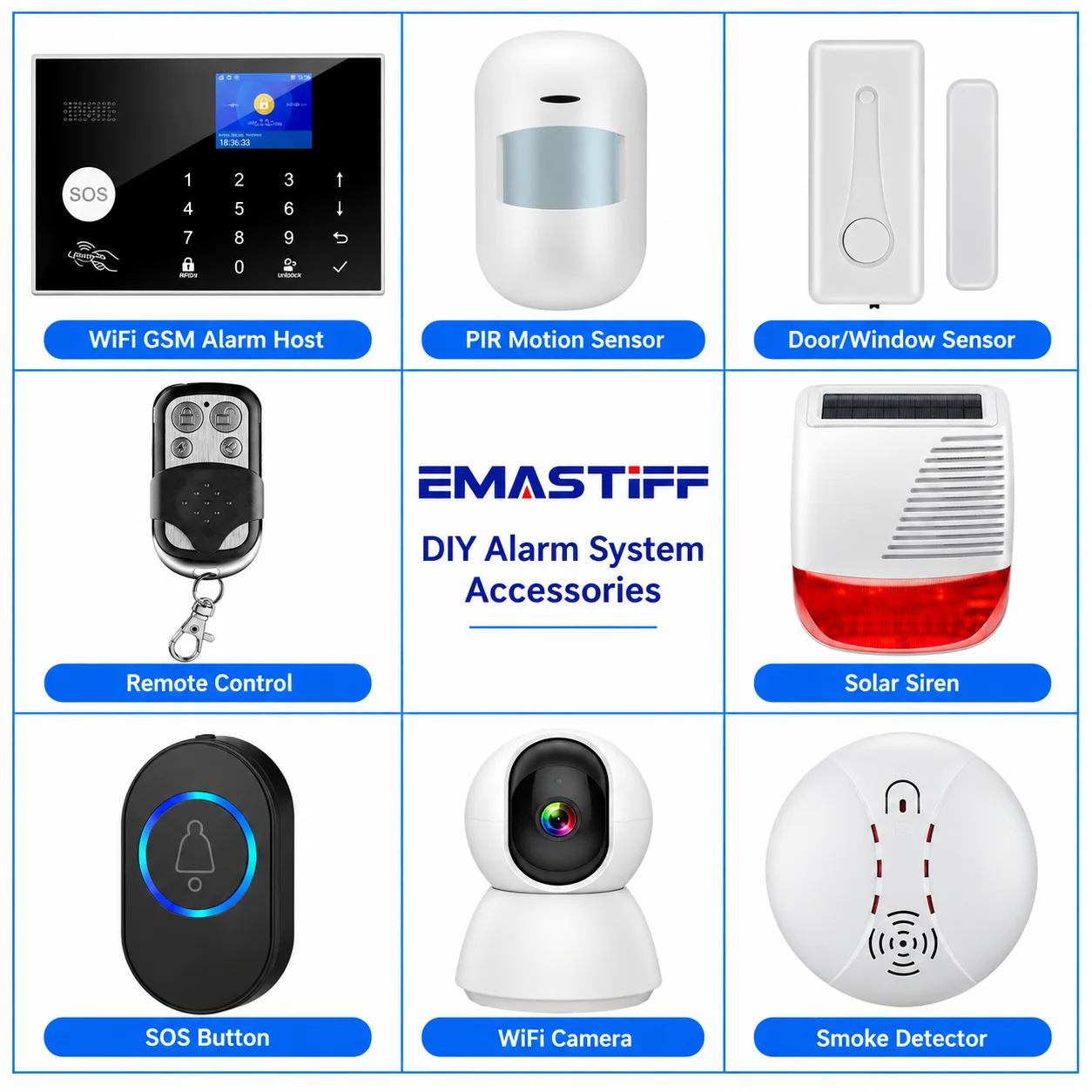 DIY Wireless Home WIFI GSM Home Security With Motion Detector Sensor Burglar Alarm System Support Tuya/Smart life/Alexa & Google