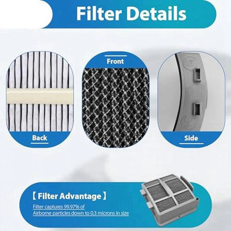 Filters For Bissell Surfacesense 3418 3415 Multiclean 3402 3774F 3409 3774 3774G 3775 3404 Powerlifte Vacuums Filter