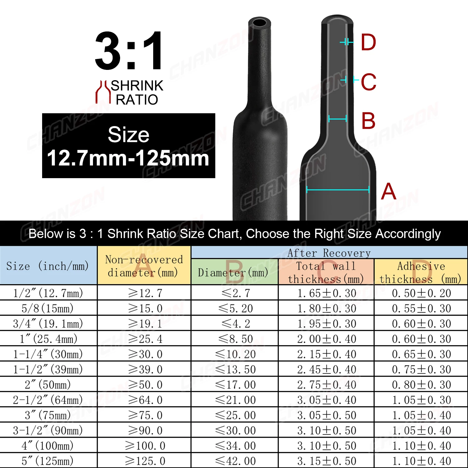 熱収縮チューブ,1.22m,7色,12.7〜125mm,3:1,接着剤付き,二重壁,防水