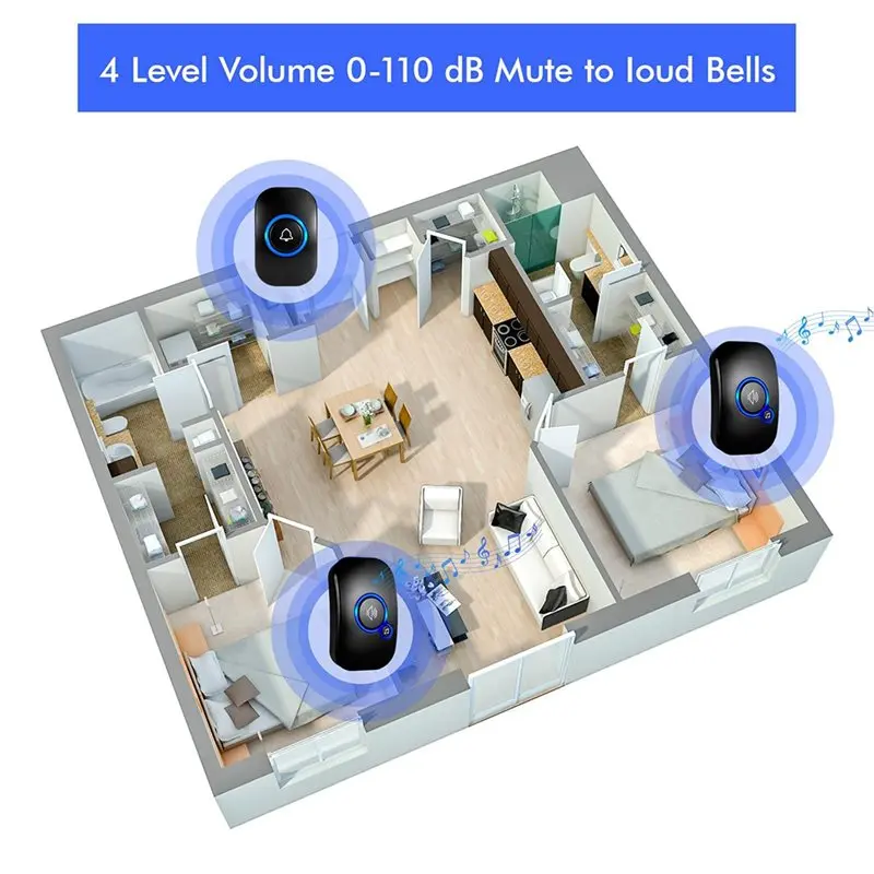 جرس باب وامض LED A25P، جرس باب، مقاوم للماء IP55، 60 نغمة، 5 مستويات حجم - للمنازل والمكاتب، قابس الاتحاد الأوروبي