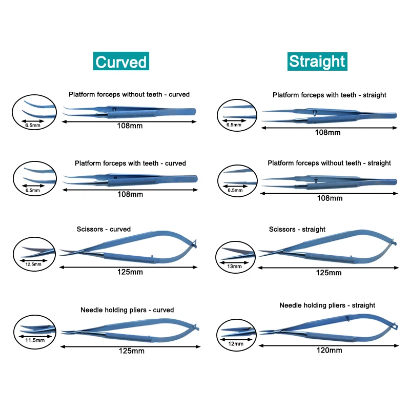 GREATLH Ophthalmic Instrument Set Forcep Needle Holder Scissors Curved Straight Head Titanium Ophthalmic Instrument 4pcs/set