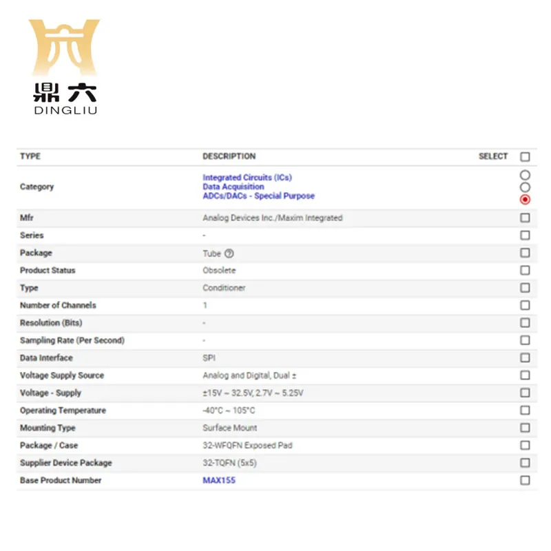 MAX15501KGTJ+  IC CONDITIONER 32TQFN  MAX15501KGTJ+  Conditioner